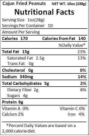 Deep Fried Peanuts - Cajun